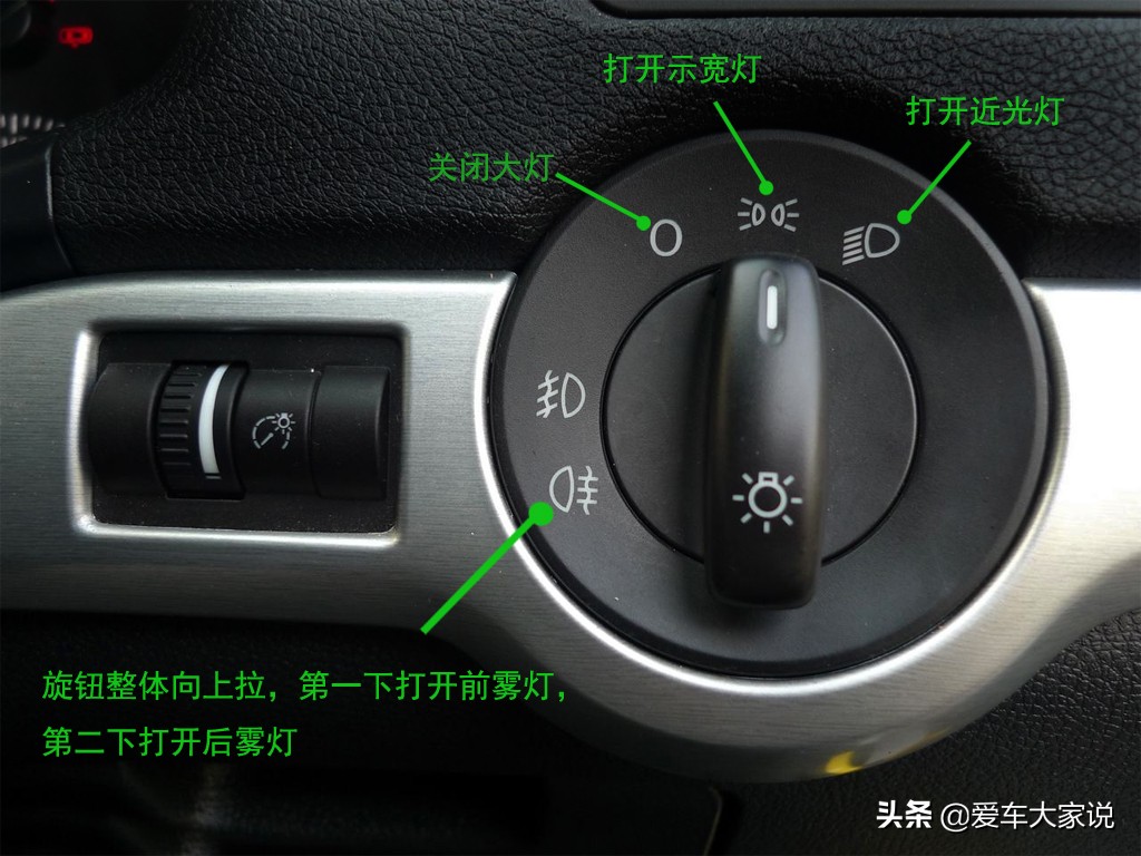 关于雾灯的所有知识，看完别再用错了