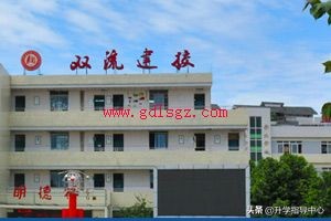 四川省双流建设职业技术学校2020招生简章