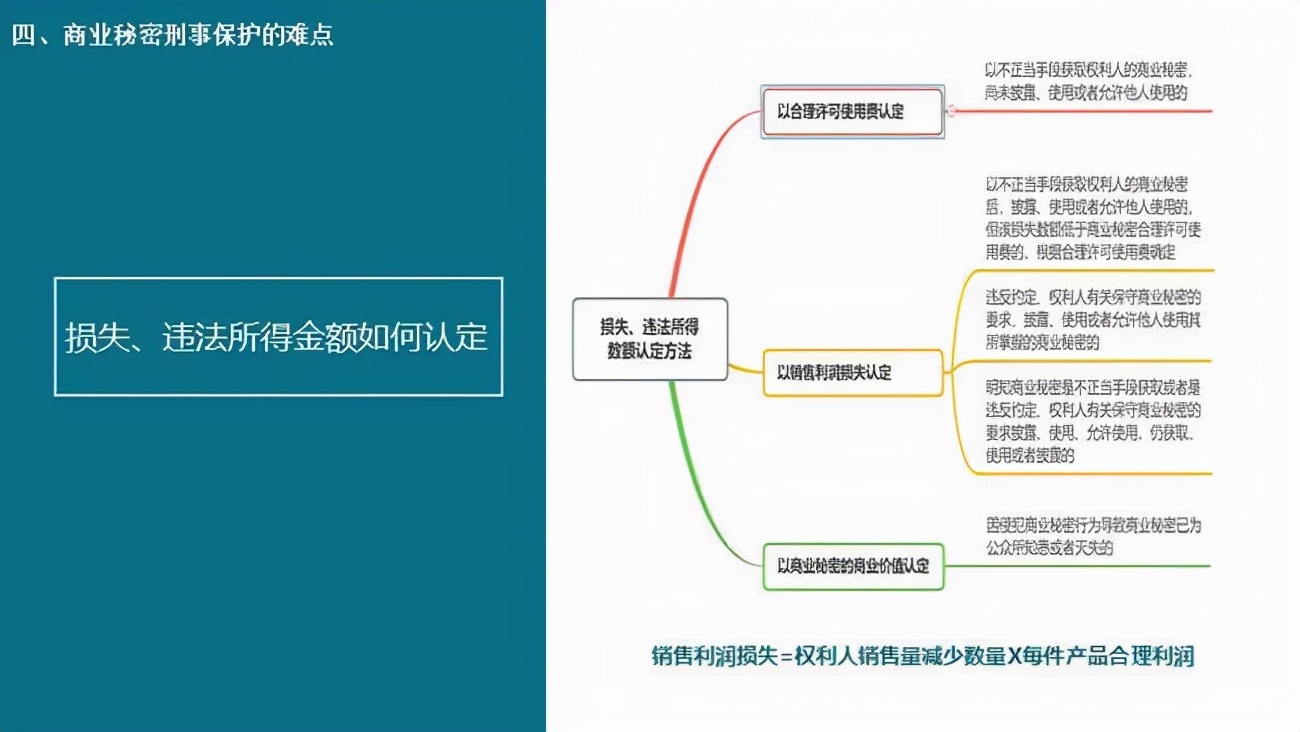 ACCP与海华永泰医药行业合规分享会关注行业热点，直击行业痛点
