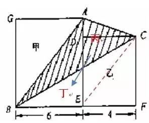 五年级数学“图形求面积”10法,孩子考试不丢分