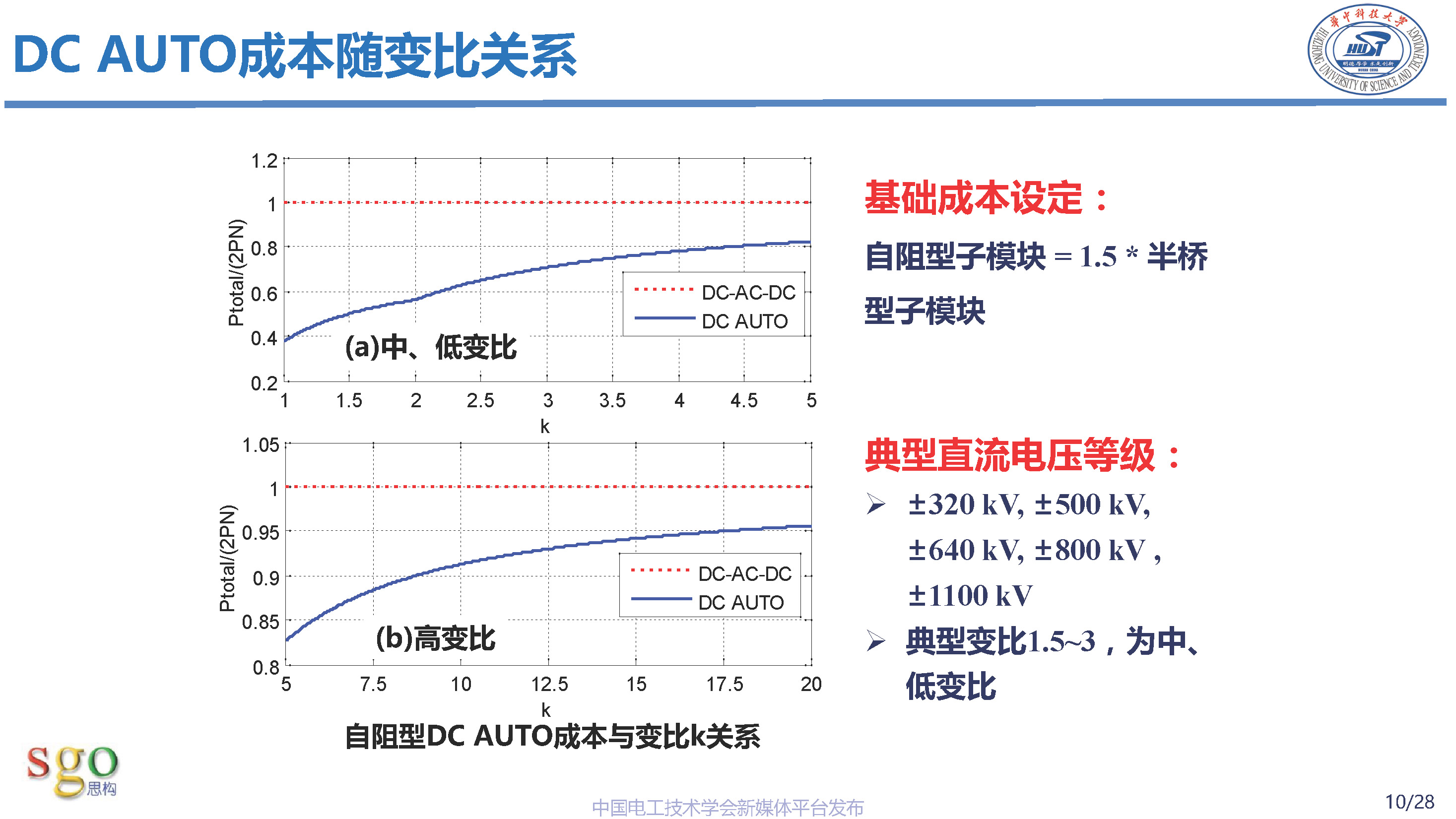 华中科技大学林卫星研究员：高压直流-直流自耦变压器技术理论