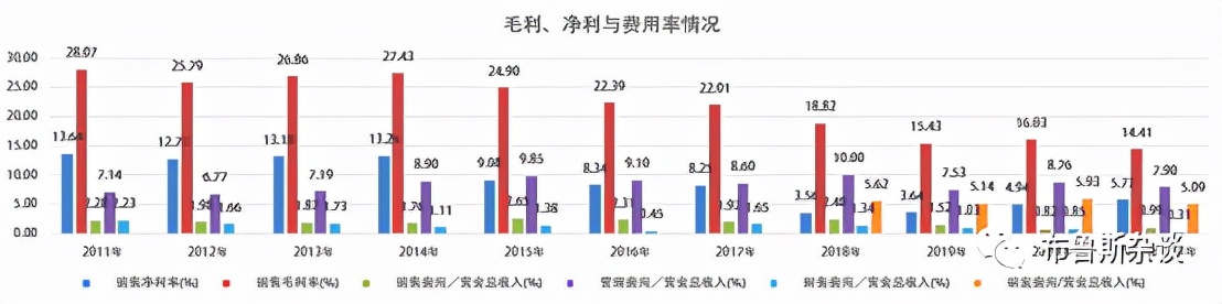 “元宇宙”能否让歌尔股份再次起飞？
