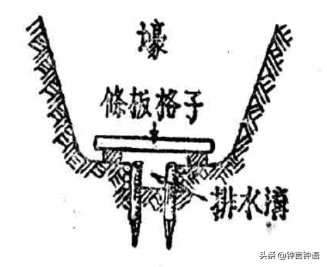 �ڵ�Խ�ã����Խ�ã�ǳ̸ս���еĲ�������