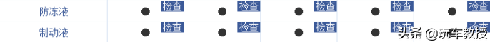 10万落地SUV谁最强？ 国产/合资打起来了！