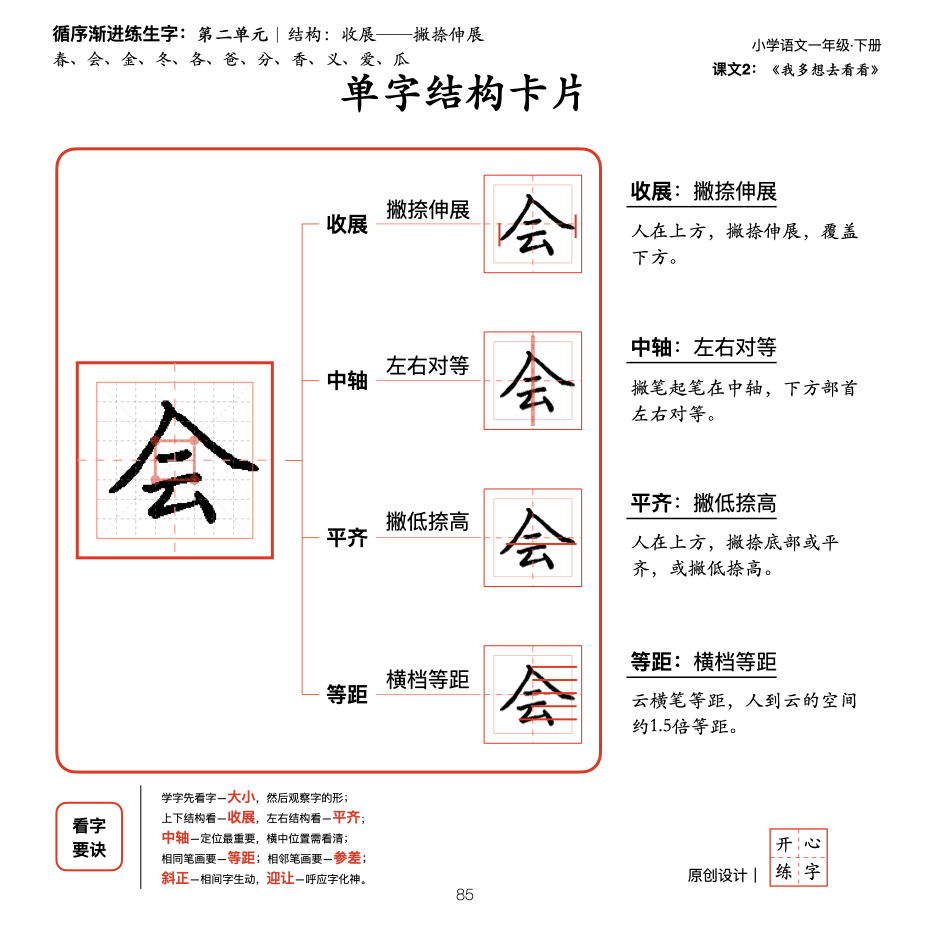 你真的会写一吗？21天练好一年级300个生字，第4天