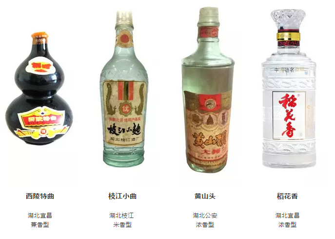 全国每个省份的白酒品牌大全，都在这里了，绝对有你不知道的