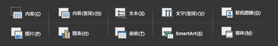 PPT图片排版，真的这么简单