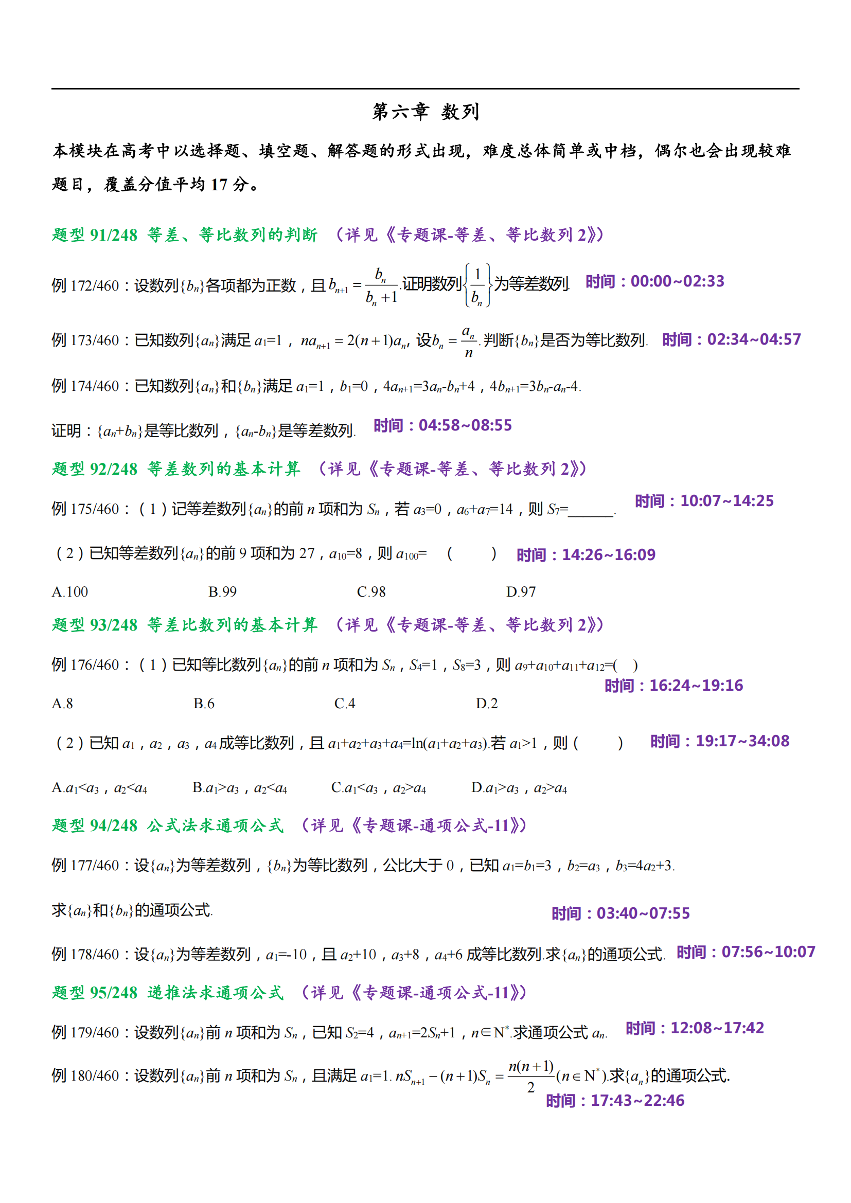 考试次次第一！只因吃透高考数学这460道题型，章节重点都在这