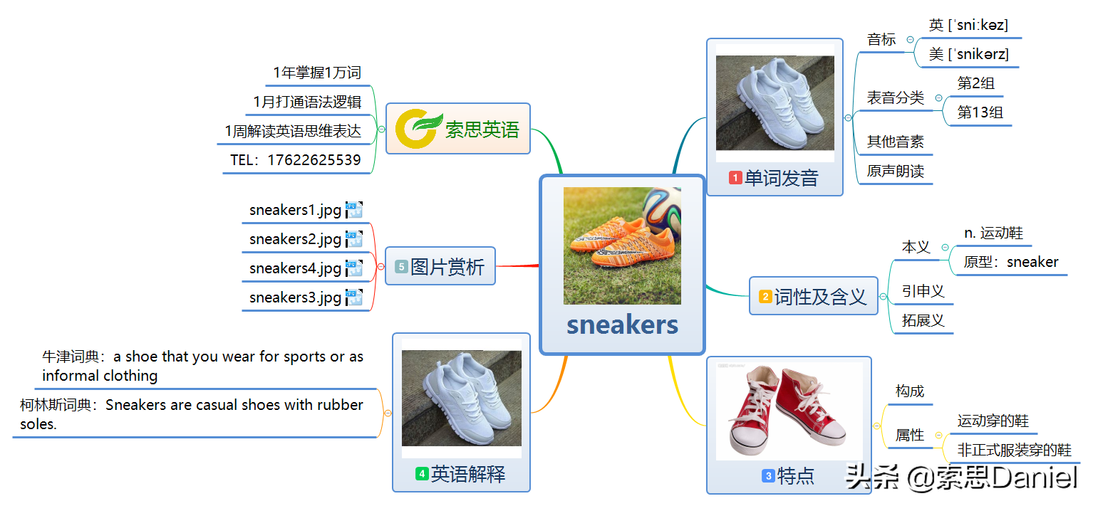 “鞋子”用英语怎么说？索思英语带你轻松解码单词！