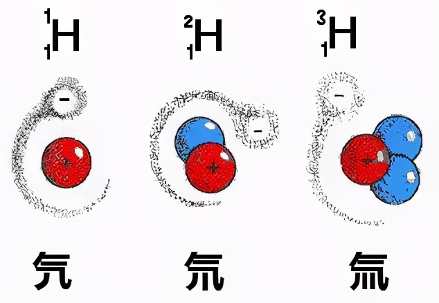 隐姓埋名，二十八年跑赢美苏！中国氢弹专家于敏有多牛？