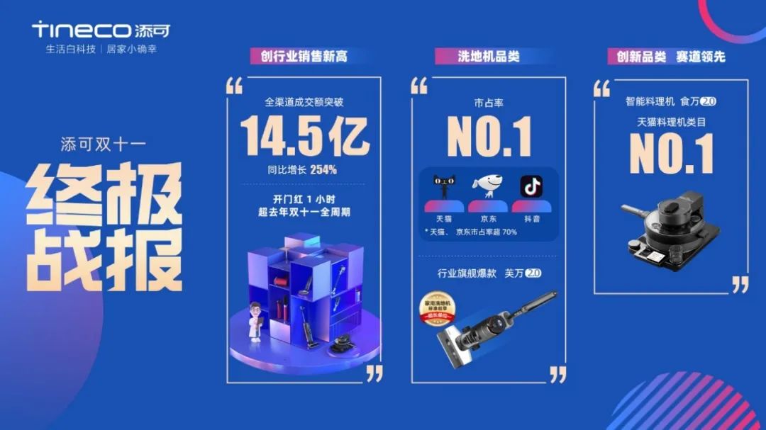 看国潮科技新锐品牌添可，如何用新生代流量密钥激活品牌腾飞？