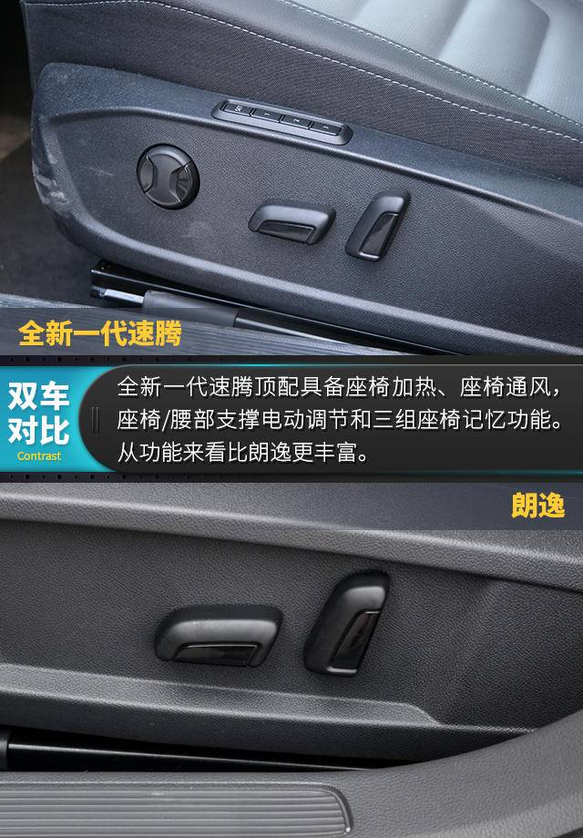 新速腾、新朗逸大PK，谁是德系主流A级最强