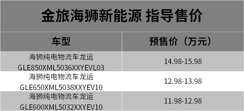多达十余款 新款金旅海狮系列售6.48万元起正式上市