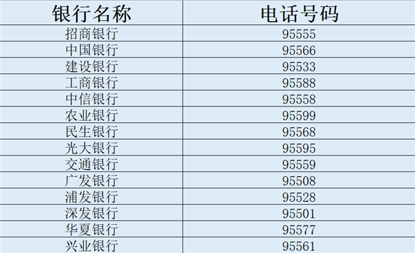 手机丢失怎么办？1分钟教你把损失降到最低