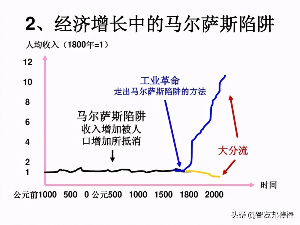 什么是内卷？你内卷了吗？以后国内的内卷会越来越严重吗？