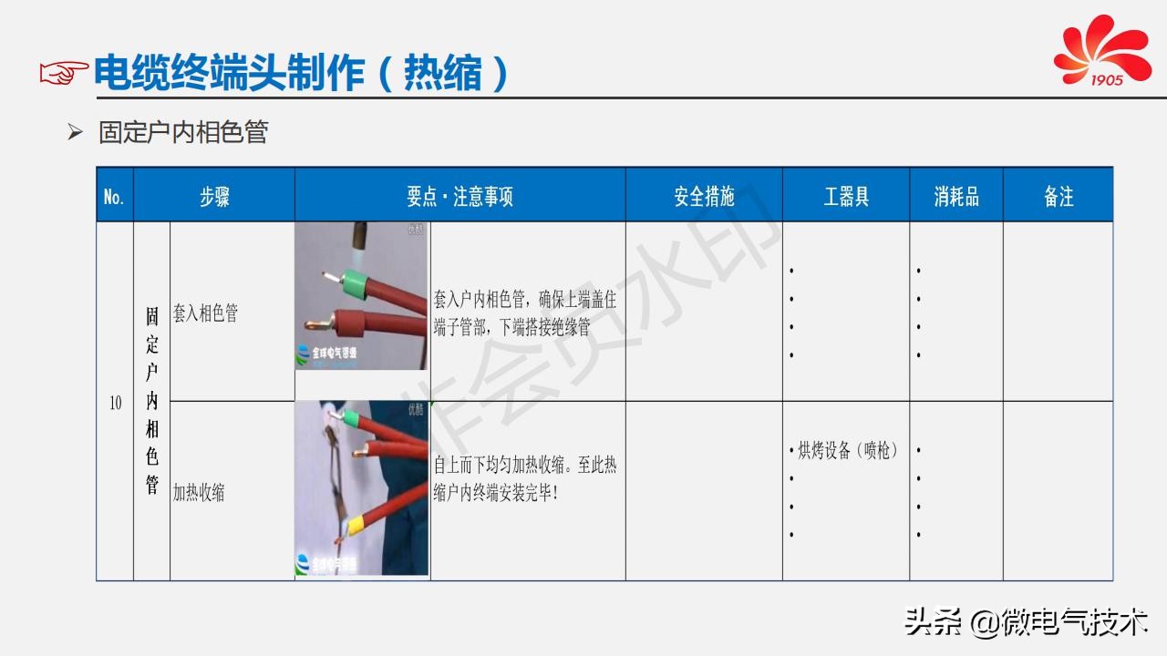 高压电缆终端头制作/敷设/电气试验
