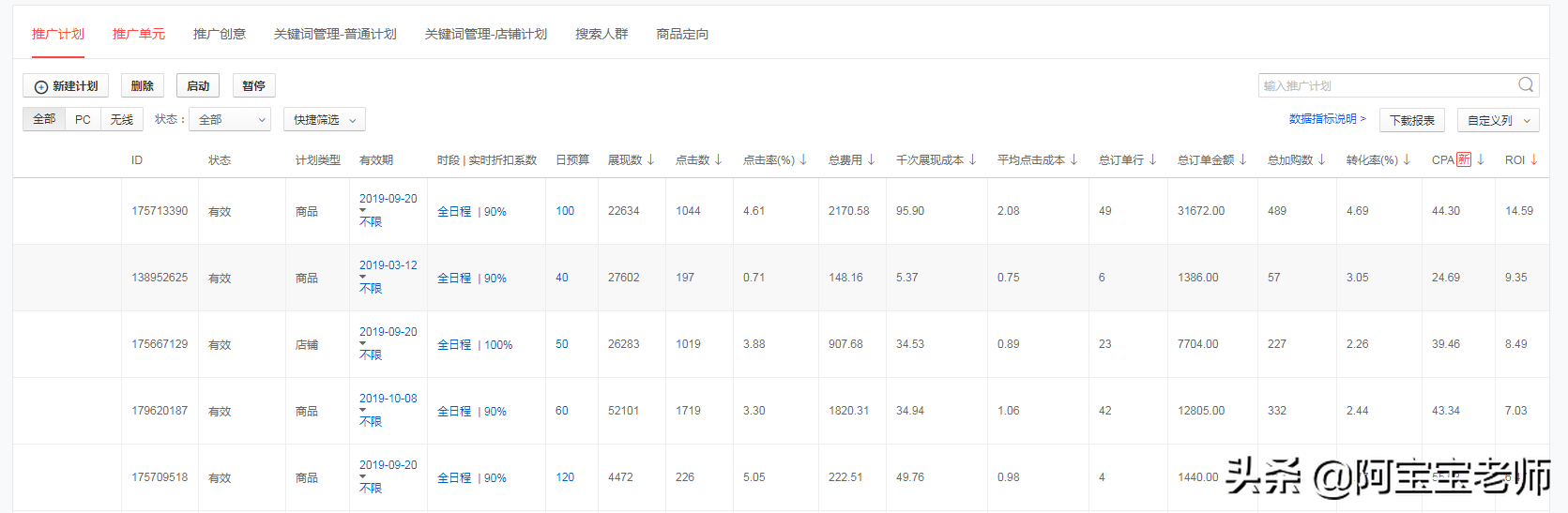 如何快速提升引流效果