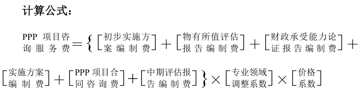 最新工程咨询取费计算公式(2021整理版)