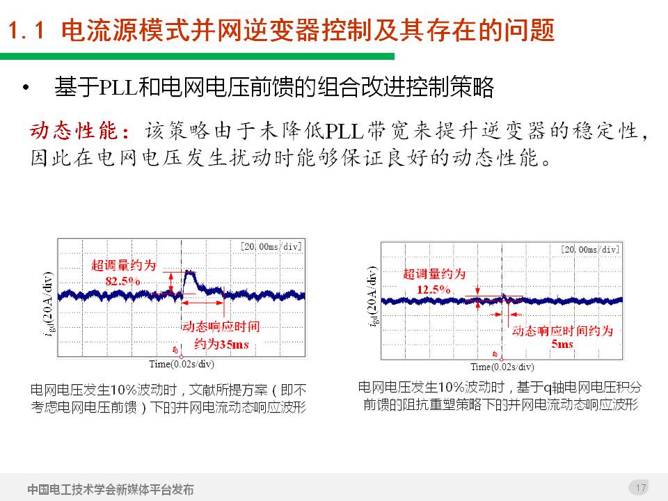 技術報告：高滲透率新能源發電并網逆變器的阻抗自適應雙模式控制