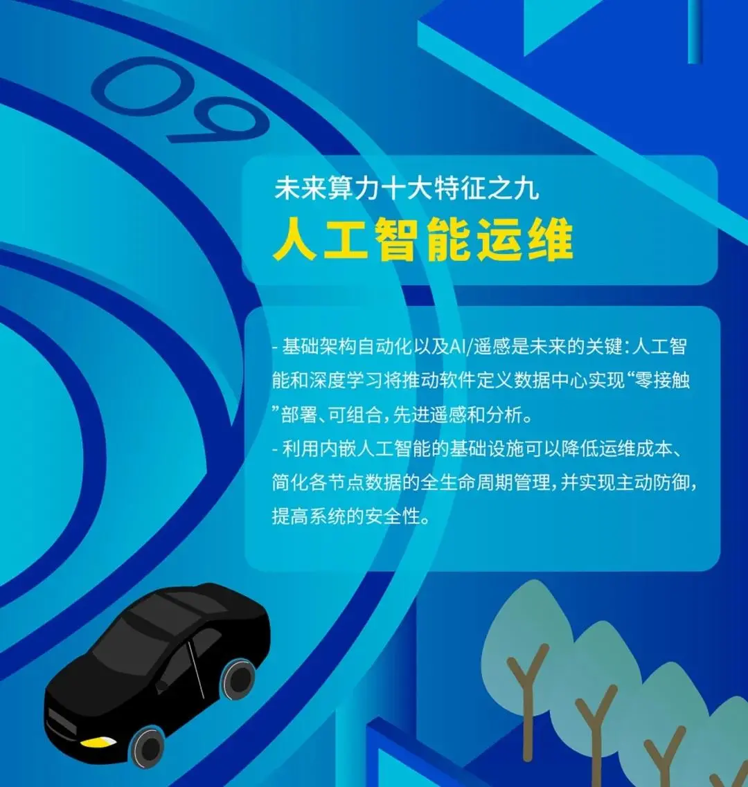 数字化时代，算力有多么重要？