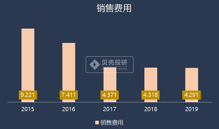 做RIO的百润股份虽然有酒有故事(百润股份收购rio)