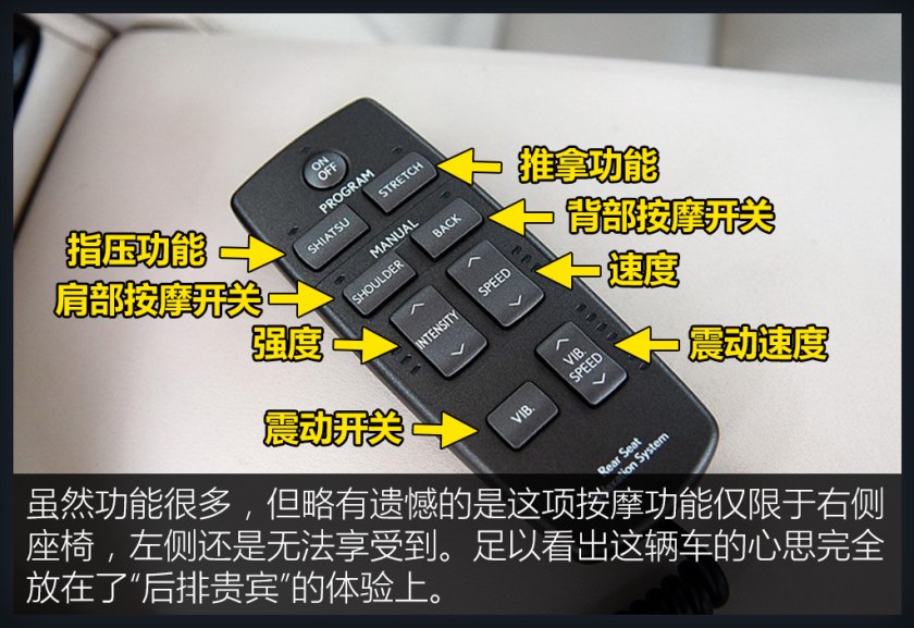 40万就能买到的顶级座驾，实拍二手雷克萨斯LS 600HL