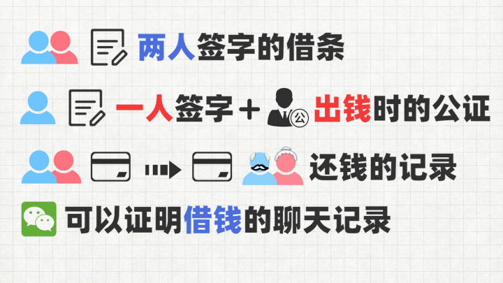 父母出钱帮子女买房，子女要离婚了，钱还能要回来吗？