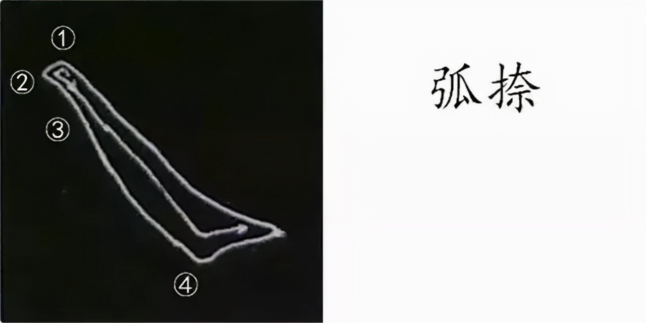 柳公权楷书基本笔画的写法