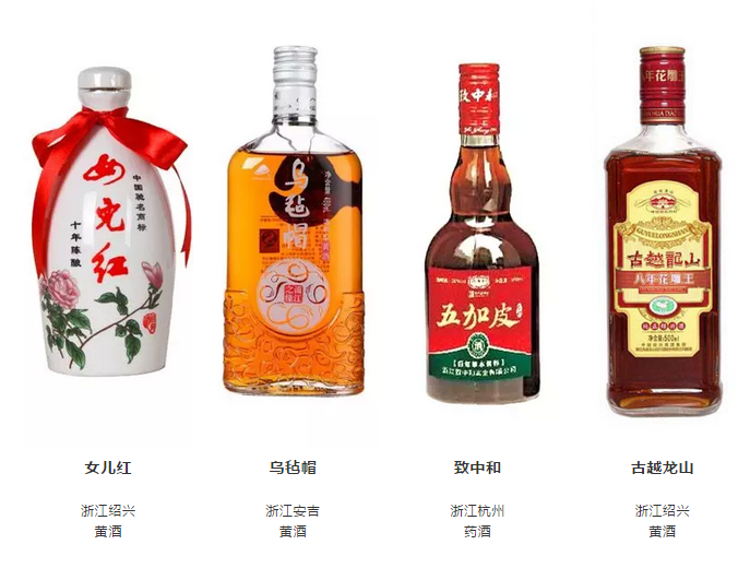 全国每个省份的白酒品牌大全，都在这里了，绝对有你不知道的