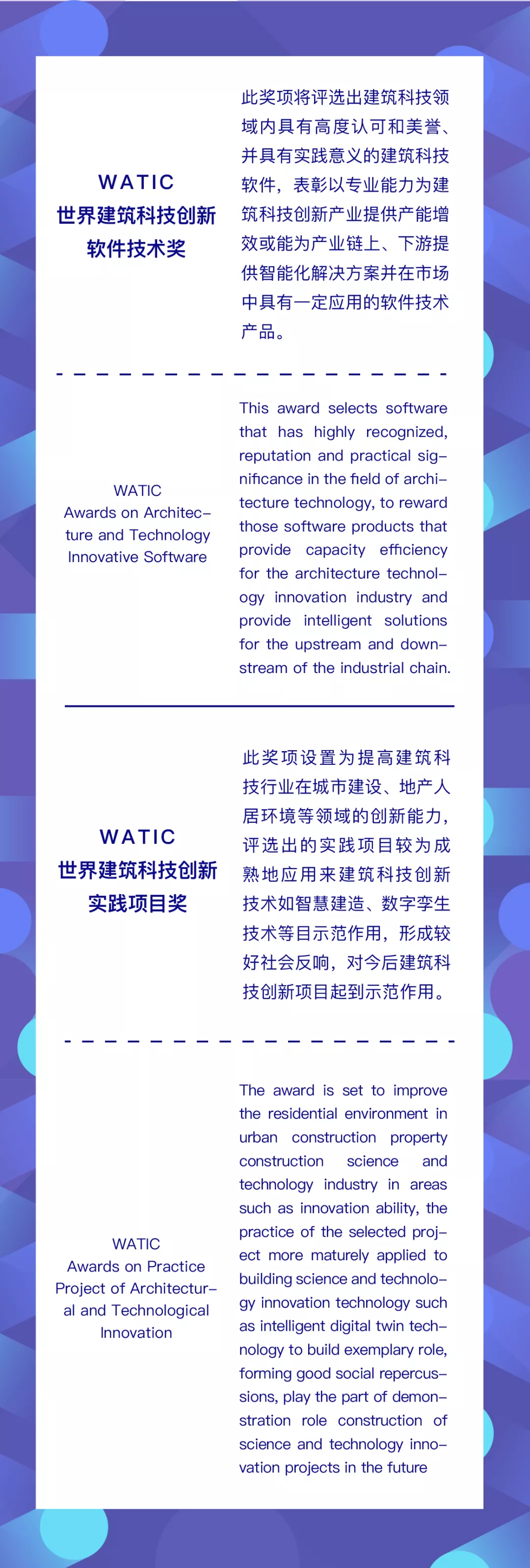 科技大奖申报|2021世界建筑科技创新大奖全面启动