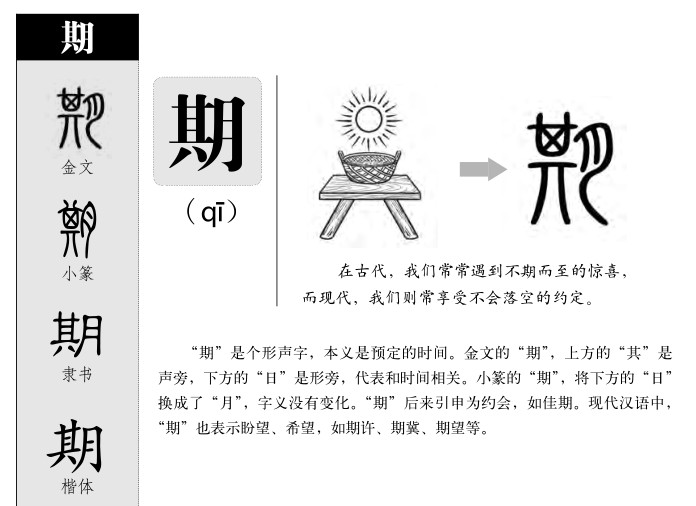 文言文实词图文41-60:字源字形，词义推导，成语助记（拿走不谢）