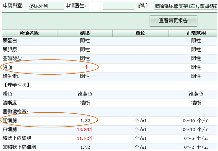 “我的尿常规报告隐血阳性怎么办？”，不用太惊慌，医生来帮忙