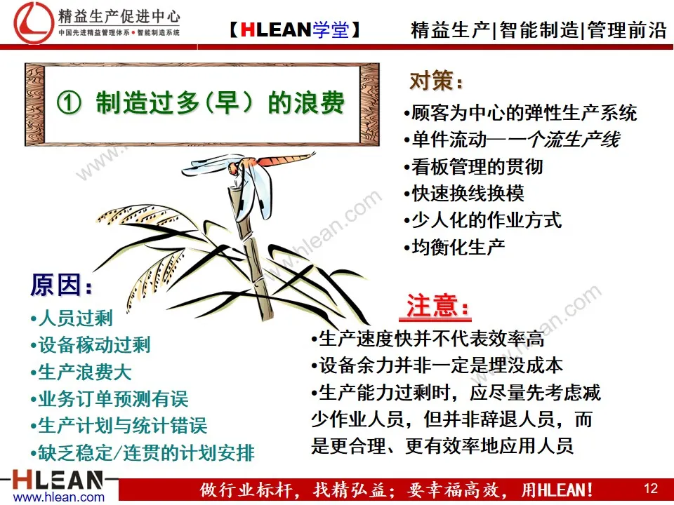 「精益学堂」生产现场的成本改善