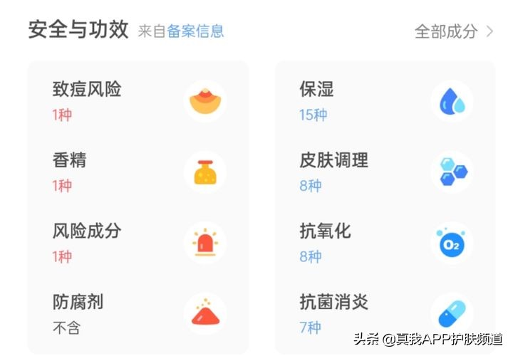 20岁女生不可错过的高性价比护肤品