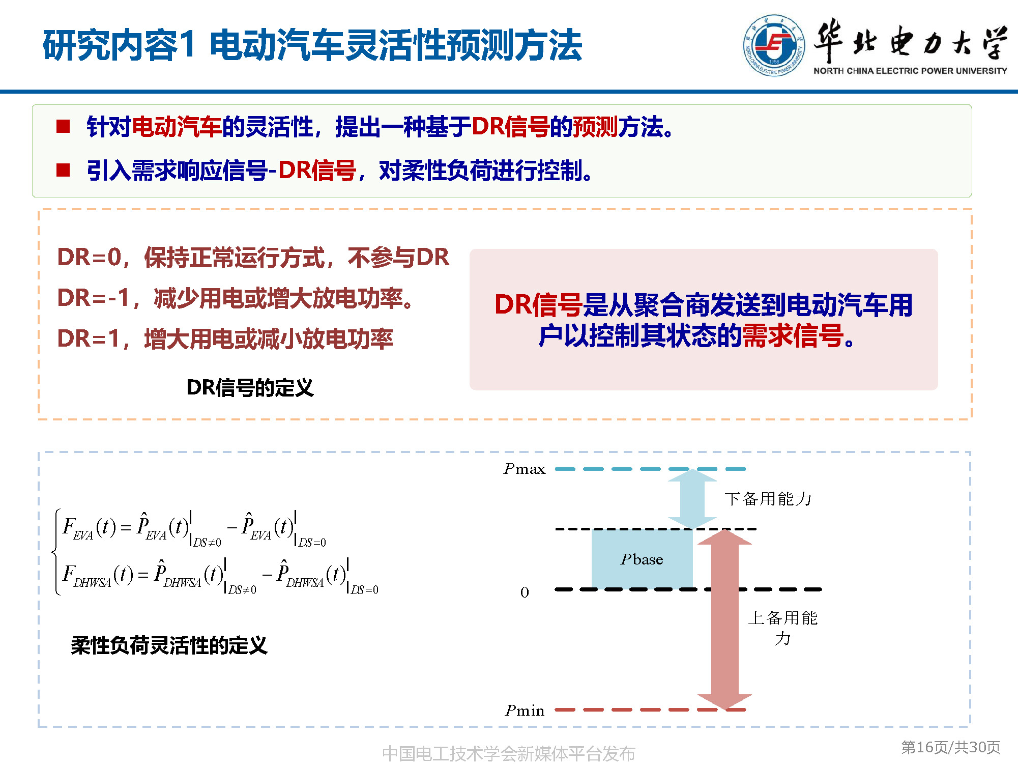 華電胡俊杰副教授:AI技術(shù)在電動(dòng)汽車(chē)與新型電力系統(tǒng)互動(dòng)中的應(yīng)用