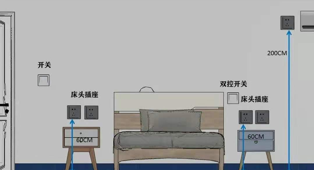 世纪宏达15张全屋开关插座布局图全程干货图文并茂学会了入住不后悔