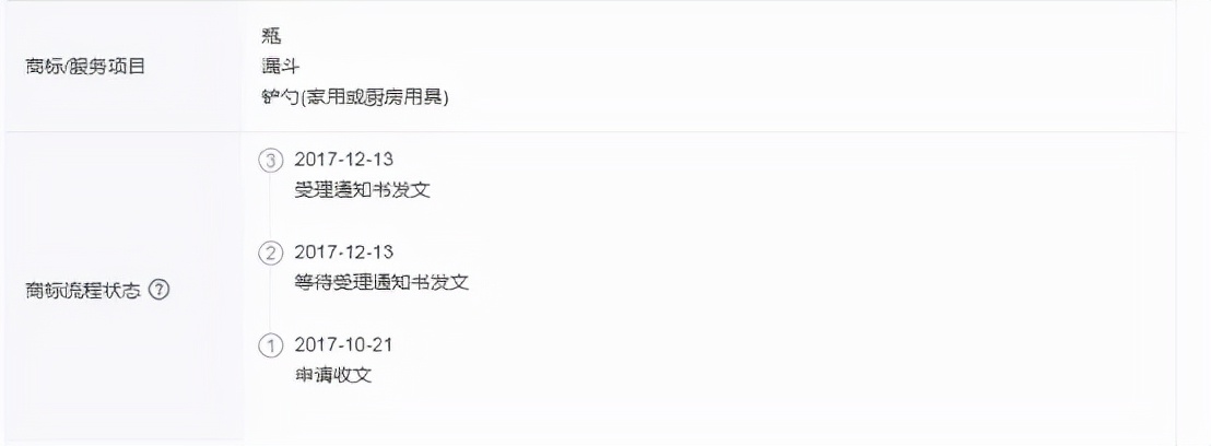 侵权避雷！一款新品牌OnMyWhey已被GBC代理，目前已立案