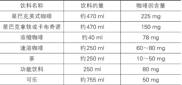 怀孕期间可不可以喝饮料