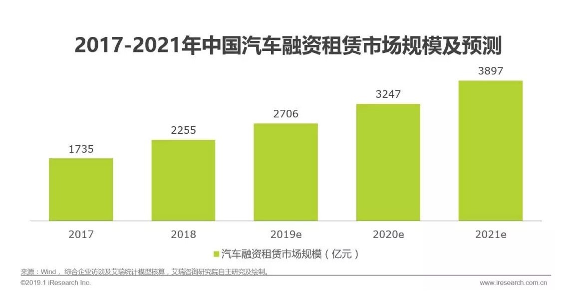 3388条诉讼，2次折戟IPO，业绩亏损…喜相逢怎么了？