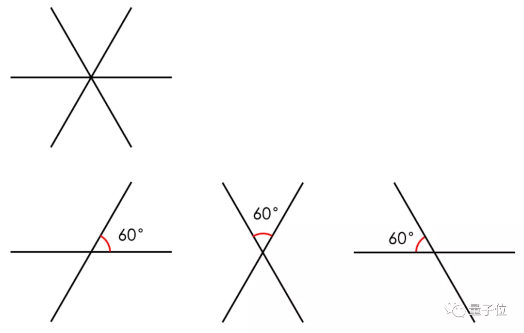 MIT副教授赵宇飞团队登数学四大顶刊，华人作者中两位是本科生