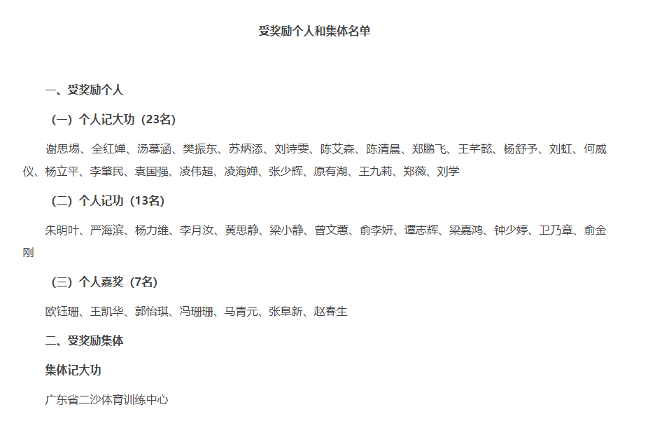同样是获得省级记大功荣誉，为什么全红婵的排名比樊振东更靠前？