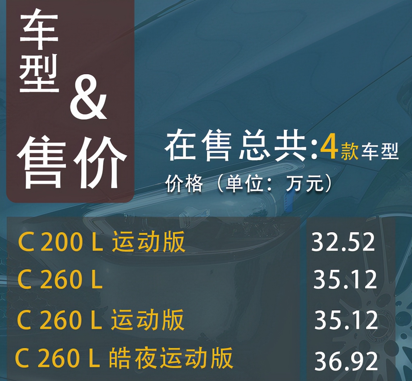 首推C 260 L运动版，告诉你全新奔驰C级如何选最合适