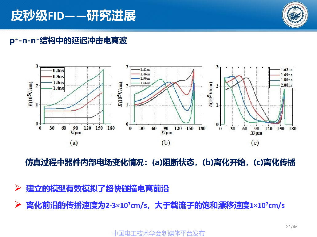 华中科技大学梁琳研究员:高压大容量特种功率半导体器件研究进展