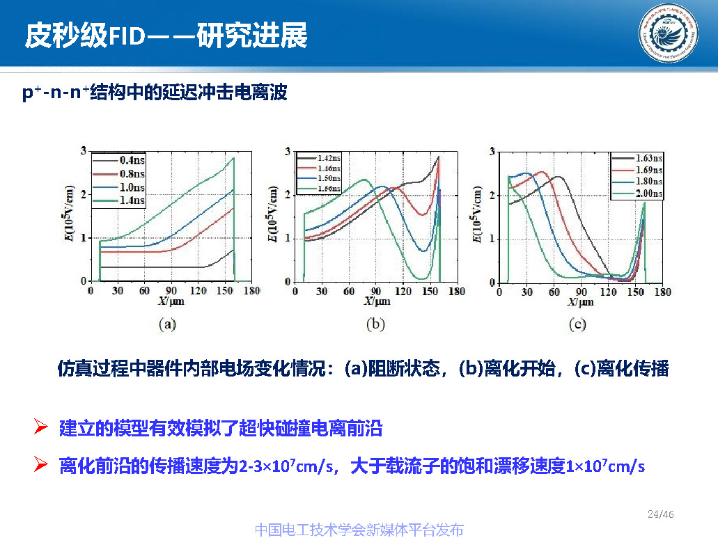 華中科技大學梁琳研究員：高壓大容量特種功率半導體器件研究進展