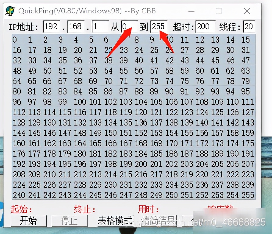 網(wǎng)管常用工具，行走江湖，技多不壓身