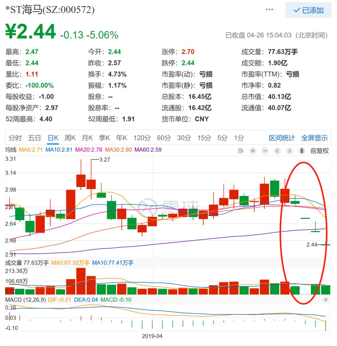 科力远享受氢能源利好