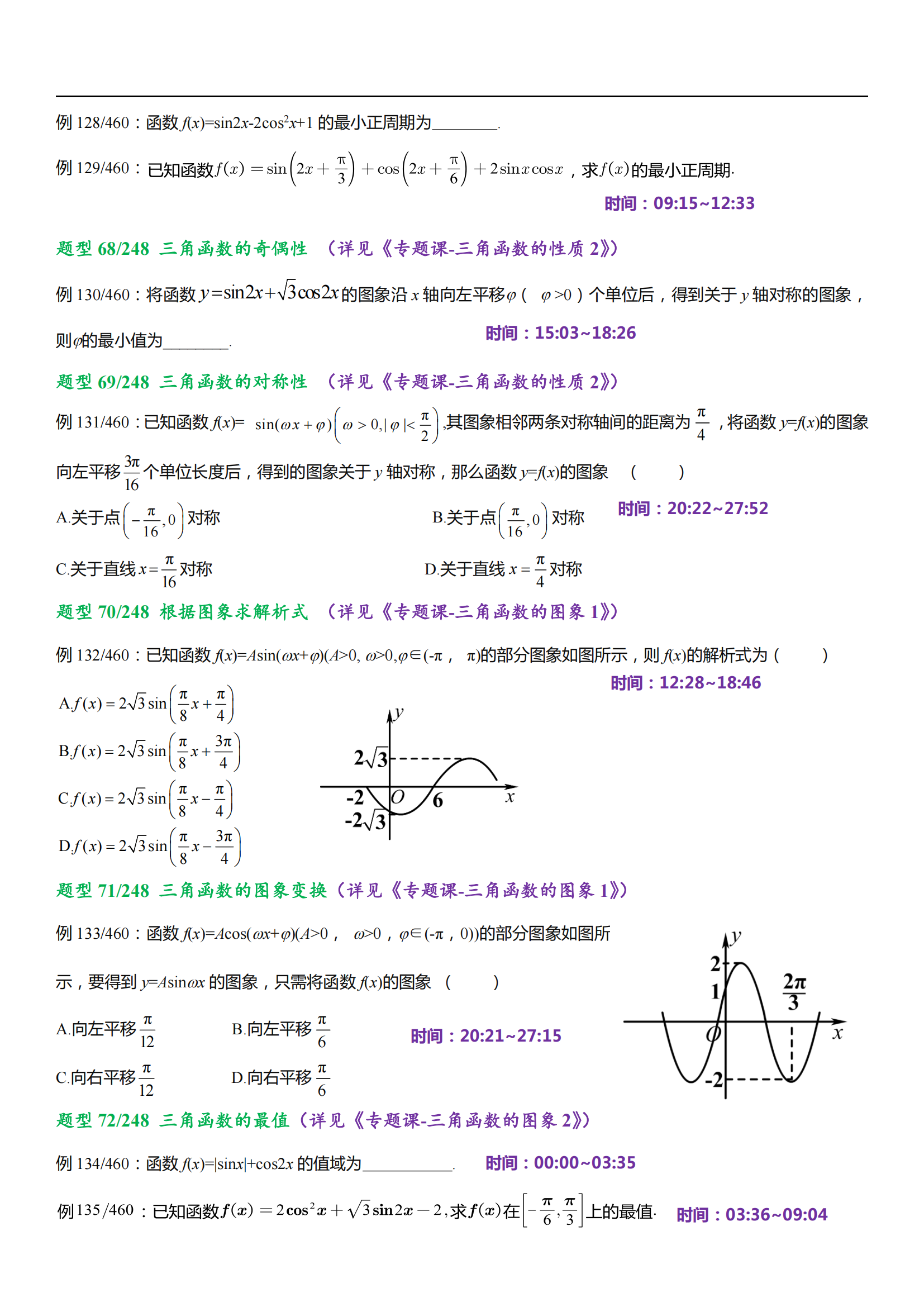 考试次次第一！只因吃透高考数学这460道题型，章节重点都在这