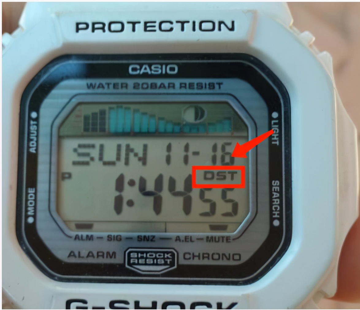 snz手表上的什么意思（一文读懂卡西欧手表上的文字）
