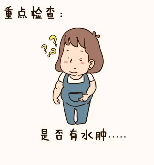 怀孕三十六周胎儿图，怀孕36周吃什么、做什么检查？