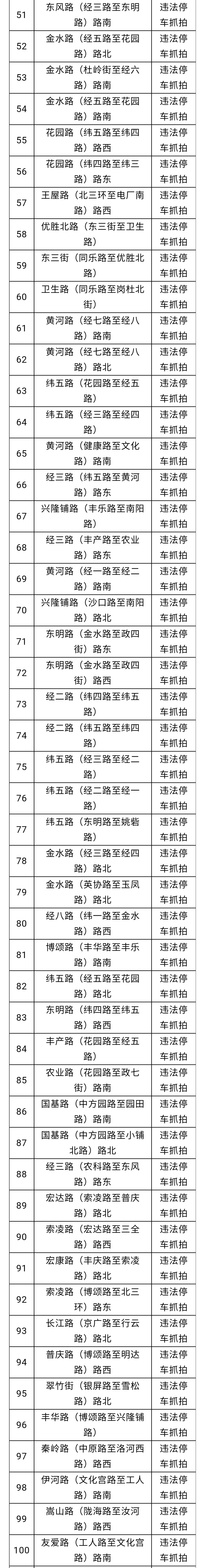 大河报汽车网